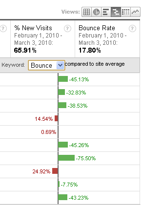 bouncehp bouncehp