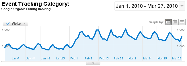 newgooglereferrer