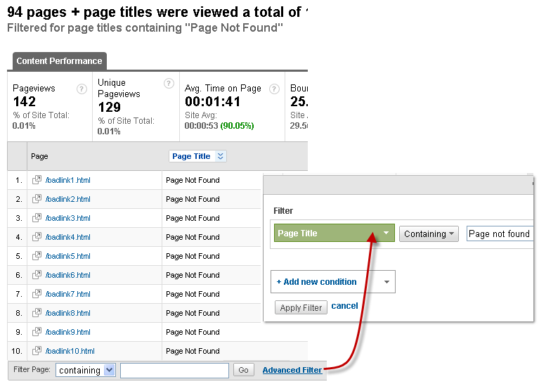 Google Analytics 404 Report: How to Monitor, Find and Fix 404 Errors in GA